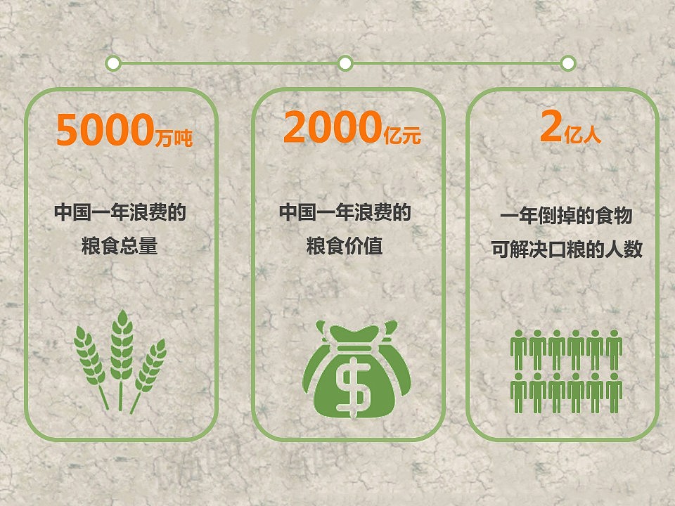 校园光盘行动 节约粮食，让“暴力小卡车”满载尊重